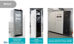 Microprocessor centralisation of switches and signals MFC-I ERKF.424359.002