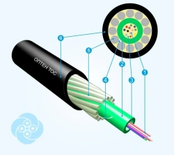 Optical communication cable TOC (OV types E3 (G652D, E3 (G657A1/G652D), E2 (G654E)) optical fibre manufacturer Optikovolokon JSC