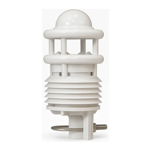 Humidity, Air Quality & Weather Sensors
