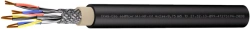 Cable for extreme operating conditions SKAB-SEo 660PCng(A)- HF-HL