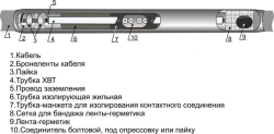 Cable couplings 1ST-1 (25-50, 70-120, 150-240, 300, 400, 500, 630, 800) without connectors/ with connectors