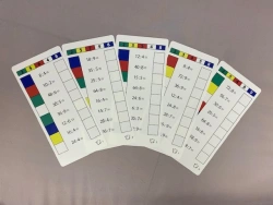 Handout cards for control cubes #9 "Multiplication and division by 2/5/4/8"