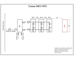 Mobile set of oil product supply equipment (MCO NGO)