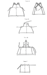 Special aprons, for protection against sparks and splashes of molten metal, general industrial pollution, mechanical effects, et