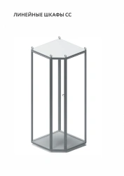 Cabinets (enclosures) for distribution and automation systems, type SSRA (model SS)