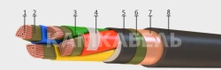 Fire-resistant power cable of PvPGEng(A)-FRHF grade