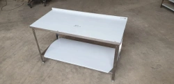 SRP series table