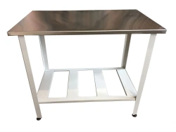 Production table