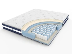 BicoFlex series mattresses