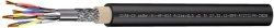 Cable for extreme operating conditions SKAB-SE 660ng(A)- HF-AHL