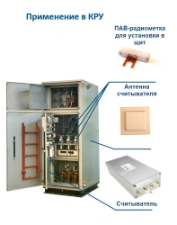 Temperature monitoring system for live parts of electrical installations based on passive SAW sensors (SAW-TERMO-V)