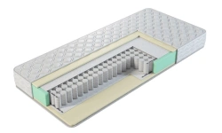 Spring mattresses
