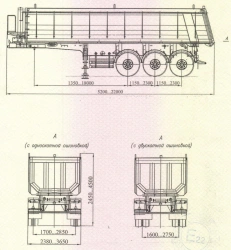 Semi-trailer ChMZAP-95200A, modifications: 95200A-00, 95200A-01, 95200A-02, 95200A-03, 95200A-04, 95200A-05, 95200A-06, 95200A-0