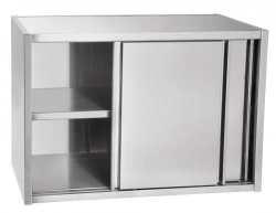 Closed shelf of EOR-O model