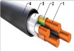 Power cables with plastic insulation, not spreading combustion, with low smoke and gas emission for voltage 0,66 and 1 kV