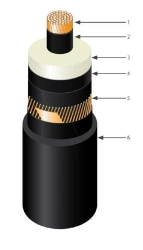 PvPngHF power cable for voltage 64/110 kV