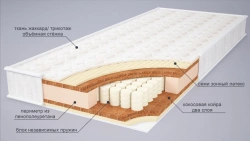 Spring mattresses, Comfort series