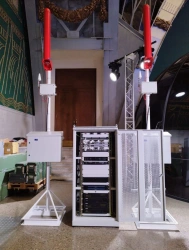 Multi-position surveillance system in track, aerodrome zone, approach zone and aerodrome surface in A/C/S and AZ modes