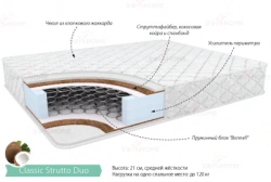 Mattresses of series "Classic"