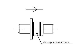 Microwave switching diode 2A509A-B