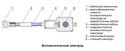 Auxiliary electrode VE "Mendeleevets"
