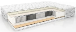 Active series spring mattresses