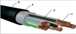 Flexible cables with plastic insulation on voltage 0,66 and 1 kV KGVV ng(A)-LS