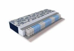 DREAM SOFT ZONE mattress