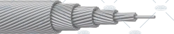 Non-insulated wire TACSR/ACS-A20SA