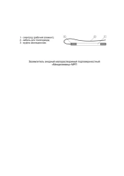 Low-soluble anodic earthing electrode sub-surface "Mendeleevets"-MPP