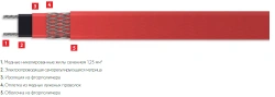 Self-regulating heating cable 8VTS2-BP