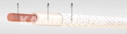 Flexible power wires with copper conductors with rubber insulation made of organosilicon rubber with glass fibre braid, impregna