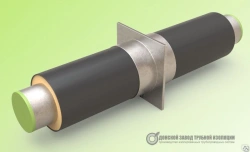 Fixed supports