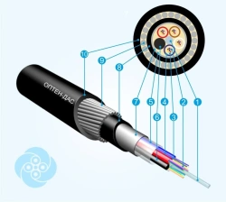 Optical communication cable DAS (OV types E3 (G652D, E3 (G657A1/G652D), E2 (G654E)) optical fibre manufacturer Optikovolokon AO