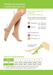 Knee-length compression stockings with closed toe (I compression class, Size No. 1,2,3,4,5,6). Article - GM1(n)-K