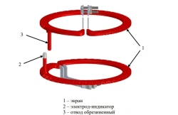Multichamber arrester RMKE-35 article number LL.PD.D035.B0.CN