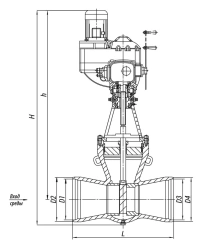 Regulating Equipment
