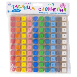 Set "Addition Table" (Art. N-88)