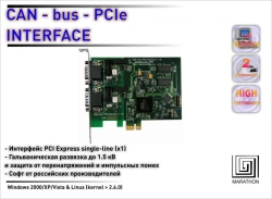 Interface board CAN-bus-PCIe