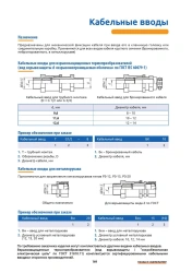 Cable gland