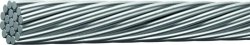 Non-insulated wires for overhead power lines AC