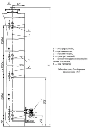 Sectional samplers PSR