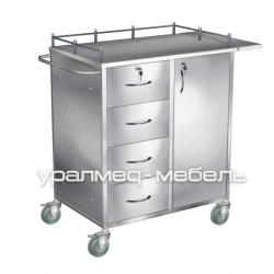 Manipulation table SIA-4n