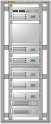 Concentrator of video surveillance ID-ShKV