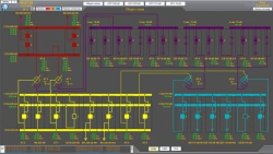Software Automation of power facilities