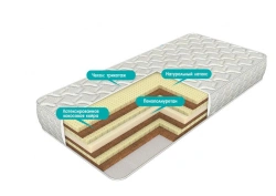 Anatomic mattress SHOULDN'T SAFARI