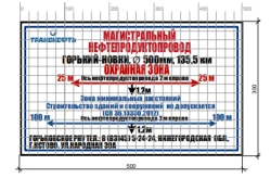 Information board-pointer ISH.PTM