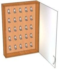 Hinged key box model Yashch1