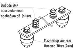 Main grounding busbar GZSh.02-440.310.7M10-M