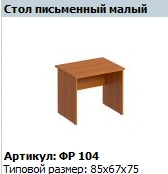 "Formula" Writing Desk article FR 104